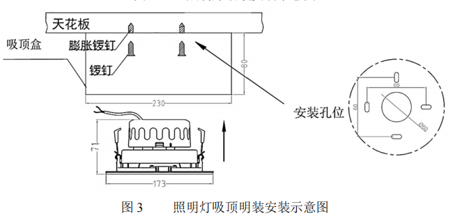 海灣N600 感應兩線制系列集中電源集中控制型消防應急照明燈具照明燈吸頂明裝安裝示意圖 海灣N600 感應兩線制系列集中電源集中控制型消防應急照明燈具照明燈吸頂明裝安裝示意圖