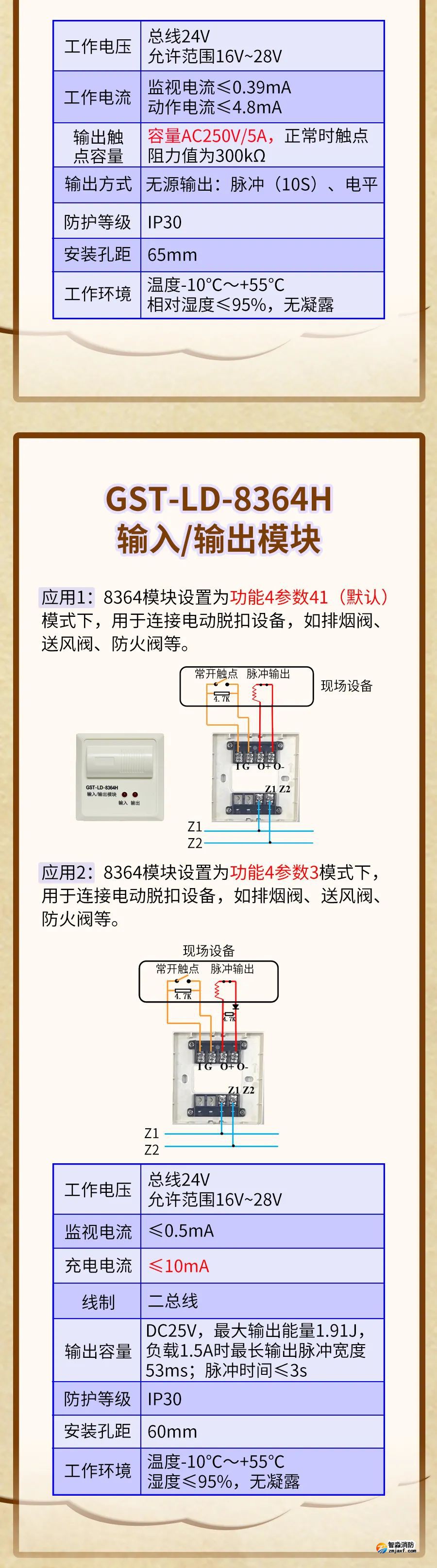 海灣GST-LD-8364H輸入輸出模塊接線安裝圖