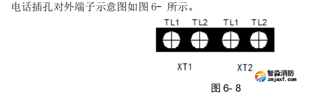 海灣GST-LD-8312型消防電話插孔端子圖 海灣GST-LD-8312型消防電話插孔端子圖