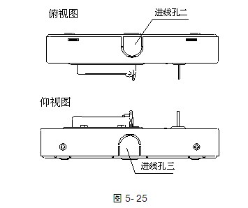 GST-LD-8316轉(zhuǎn)換開(kāi)關(guān)進(jìn)線方式